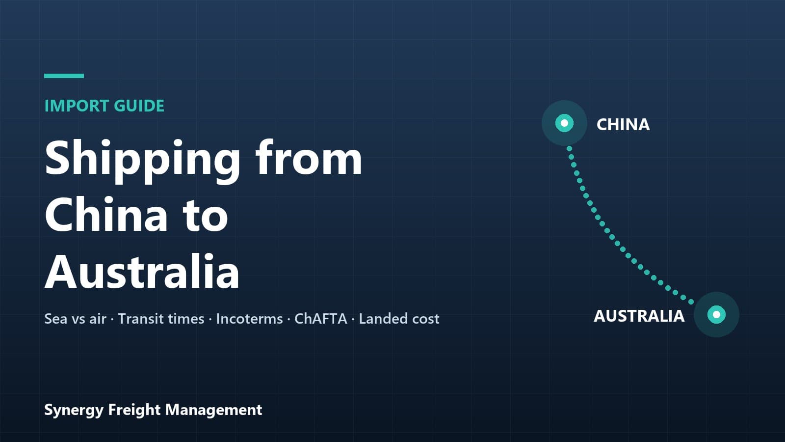 Shipping from China to Australia import guide graphic showing a freight route from China to Australia